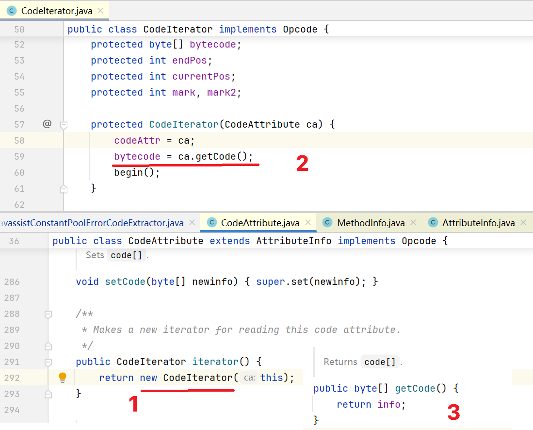 Code of creating CodeIterator (R7.3.9)